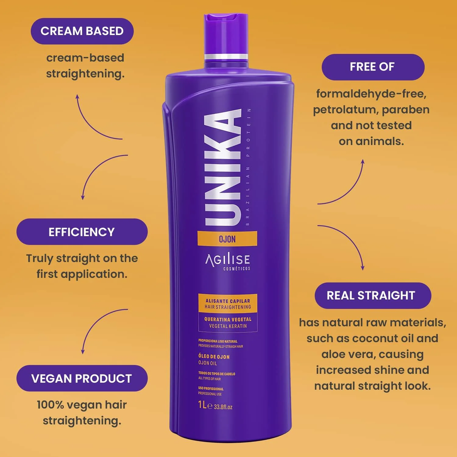 Agilise Unika Ojon Agi Control Smoothing Progressive Keratin Treatment Vegan 1000ml - Image 3