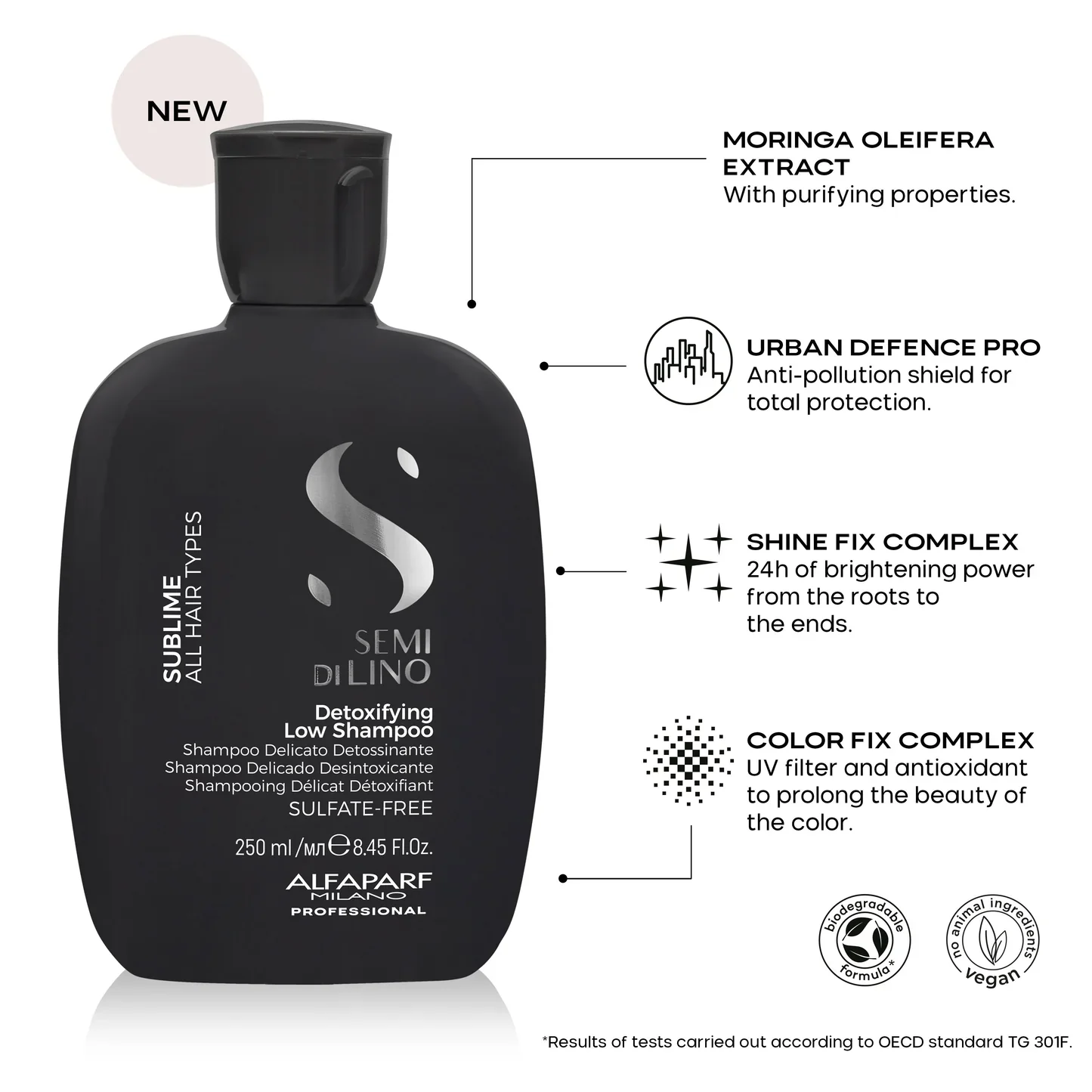 Alfaparf Semi Di Lino Sublime Detoxifying Low Shampoo 1000ml - Image 3