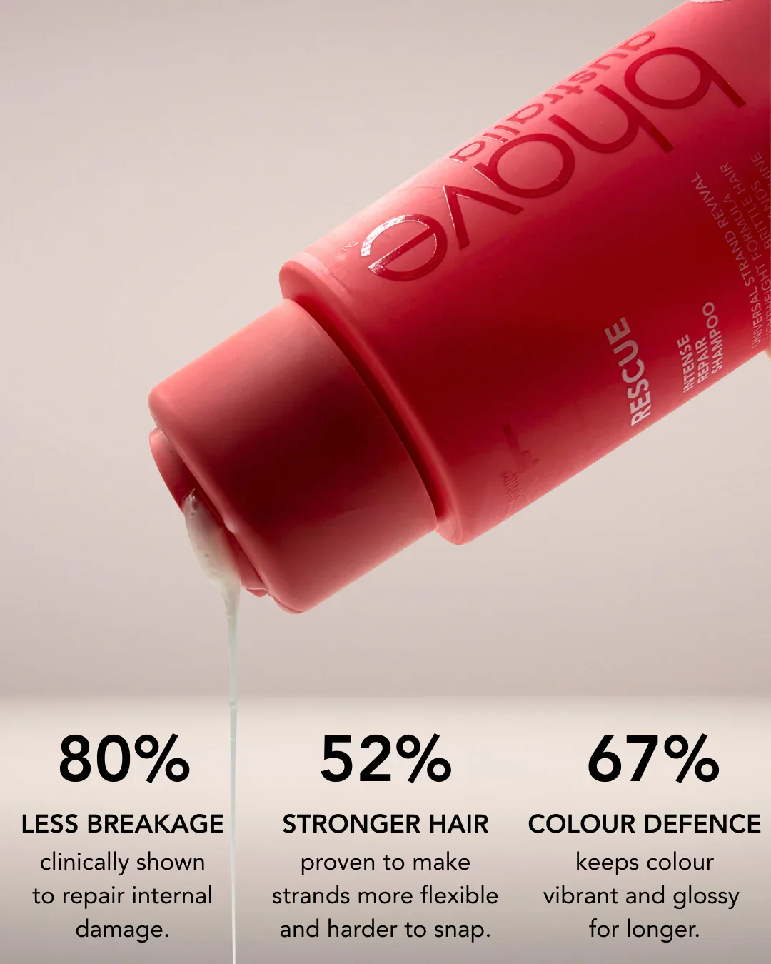 Bhave Rescue Intensive Repair Shampoo and Conditioner 750ml - Image 2