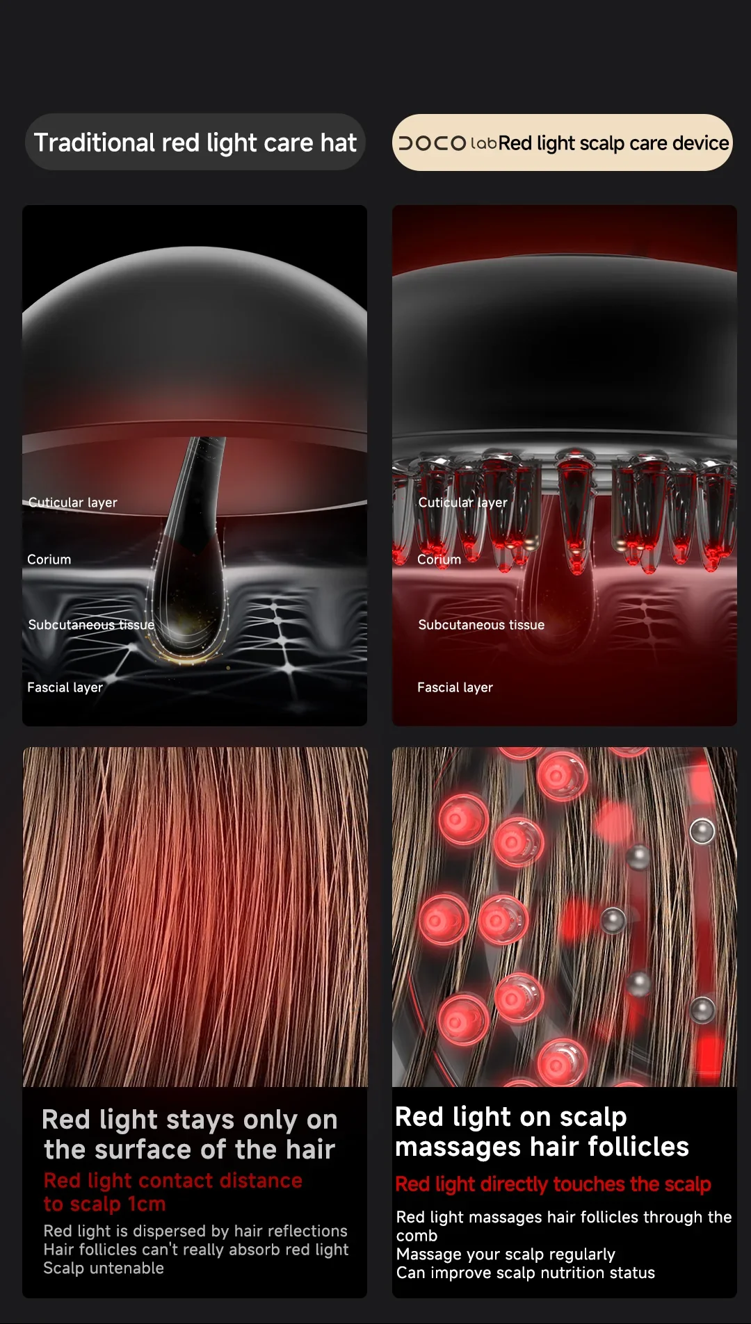 Doco Lab Red Light Scalp Care Brush - Image 5