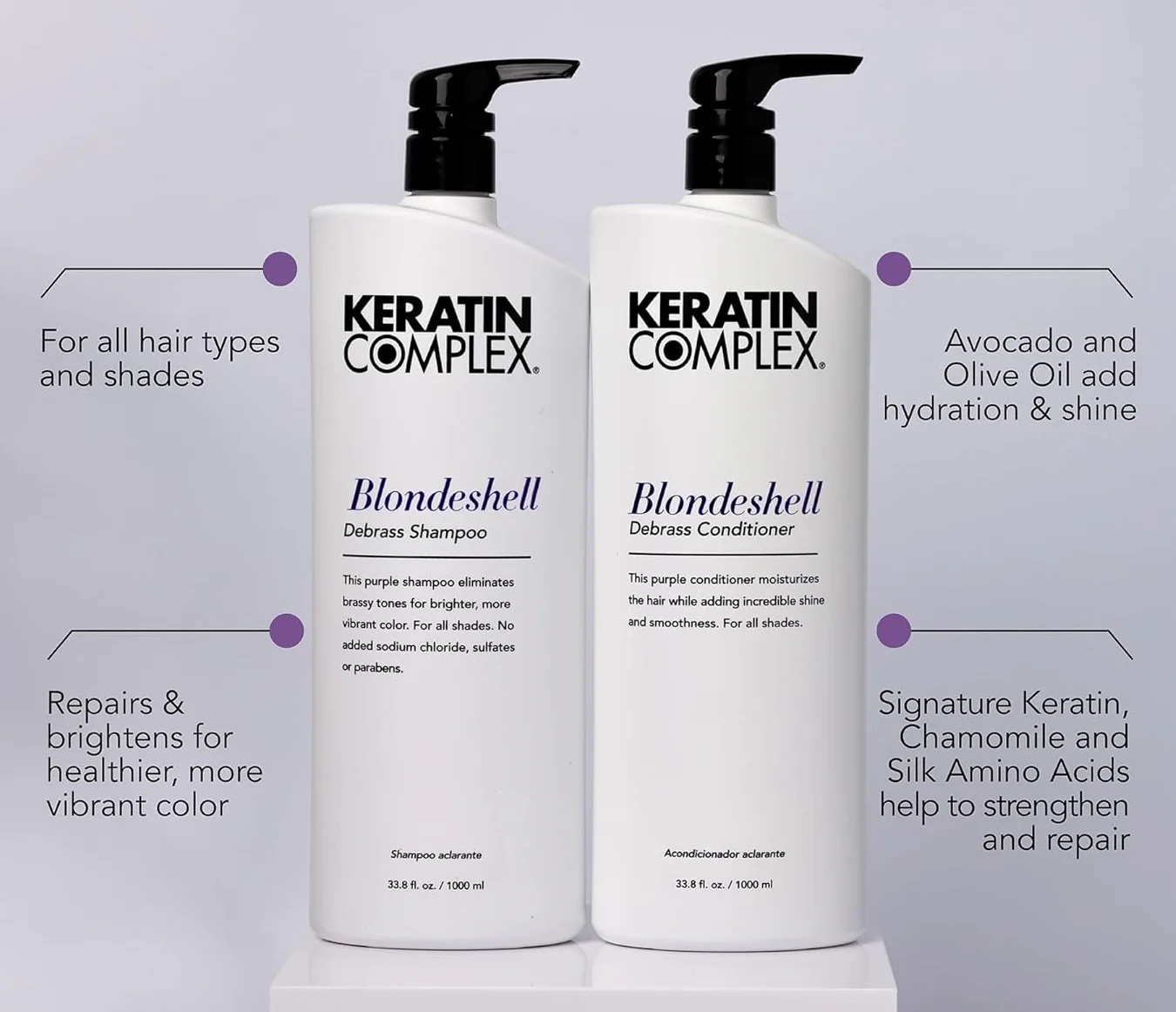Keratin Complex Blondeshell Debrass Shampoo 1000ml - Image 3