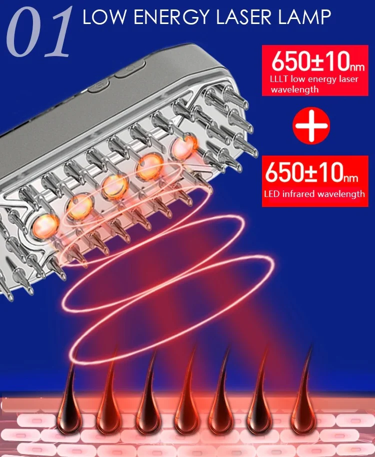 Ultrasonic Laser Hair Growth Brush EMS Micro Current Red Light Therapy Device - Image 4