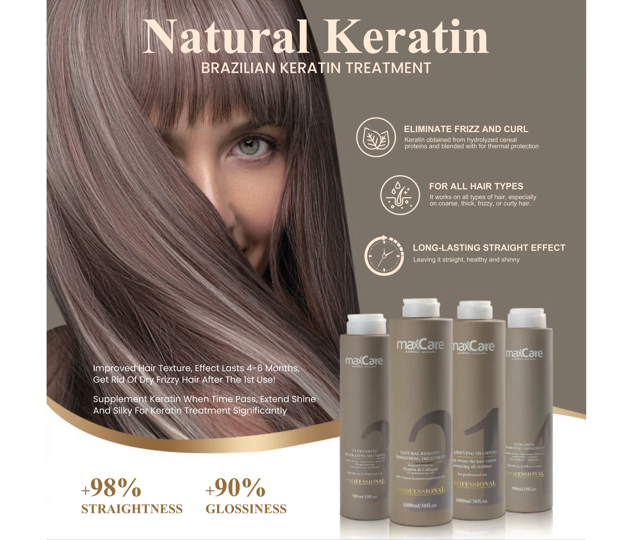 Maxcare Brazilian Natural Keratin Smoothing Treatment 1000ml - Image 6