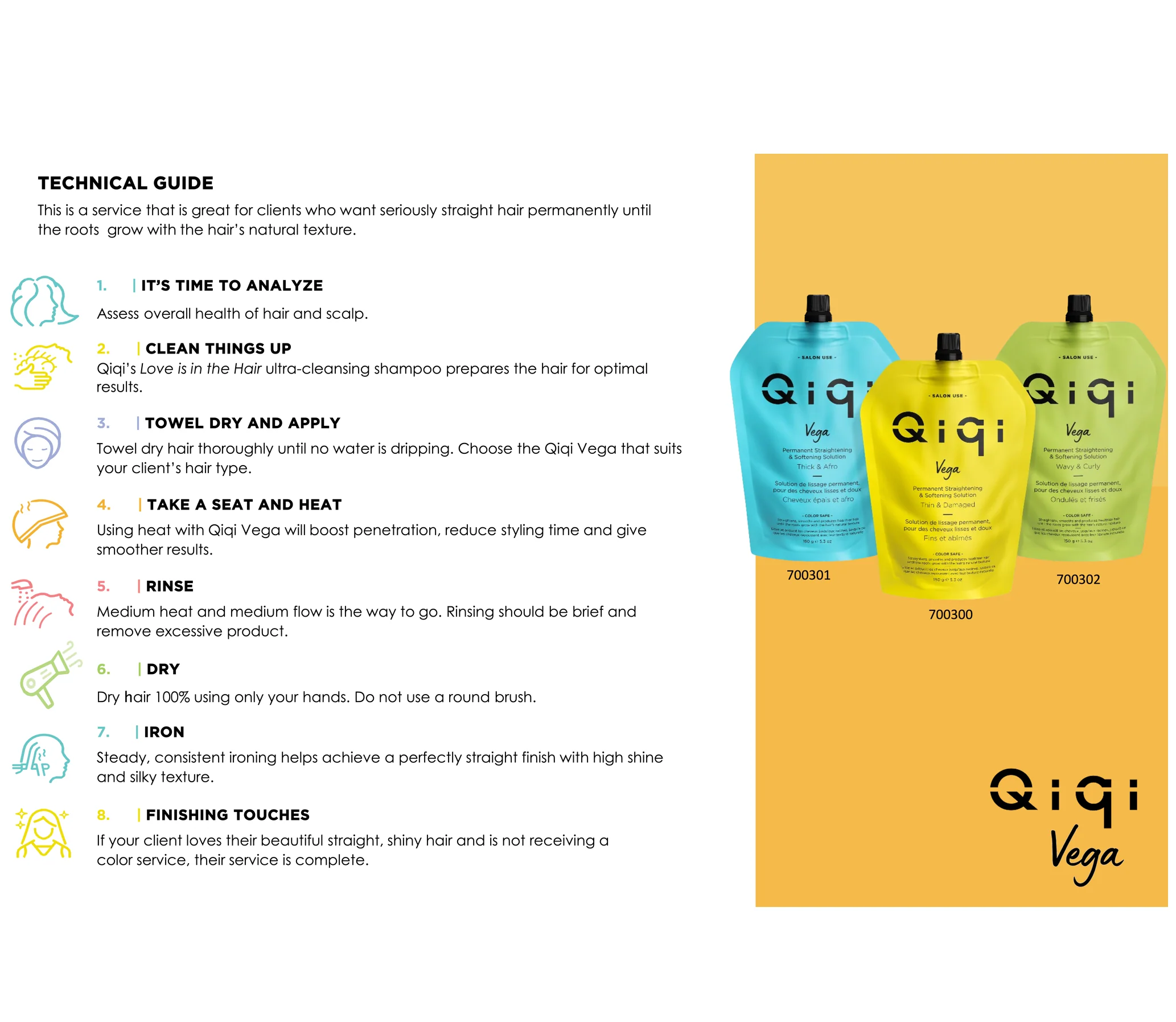 Qiqi Vega Permanent Straightening Thin & Damaged Delicate 150g - Image 3