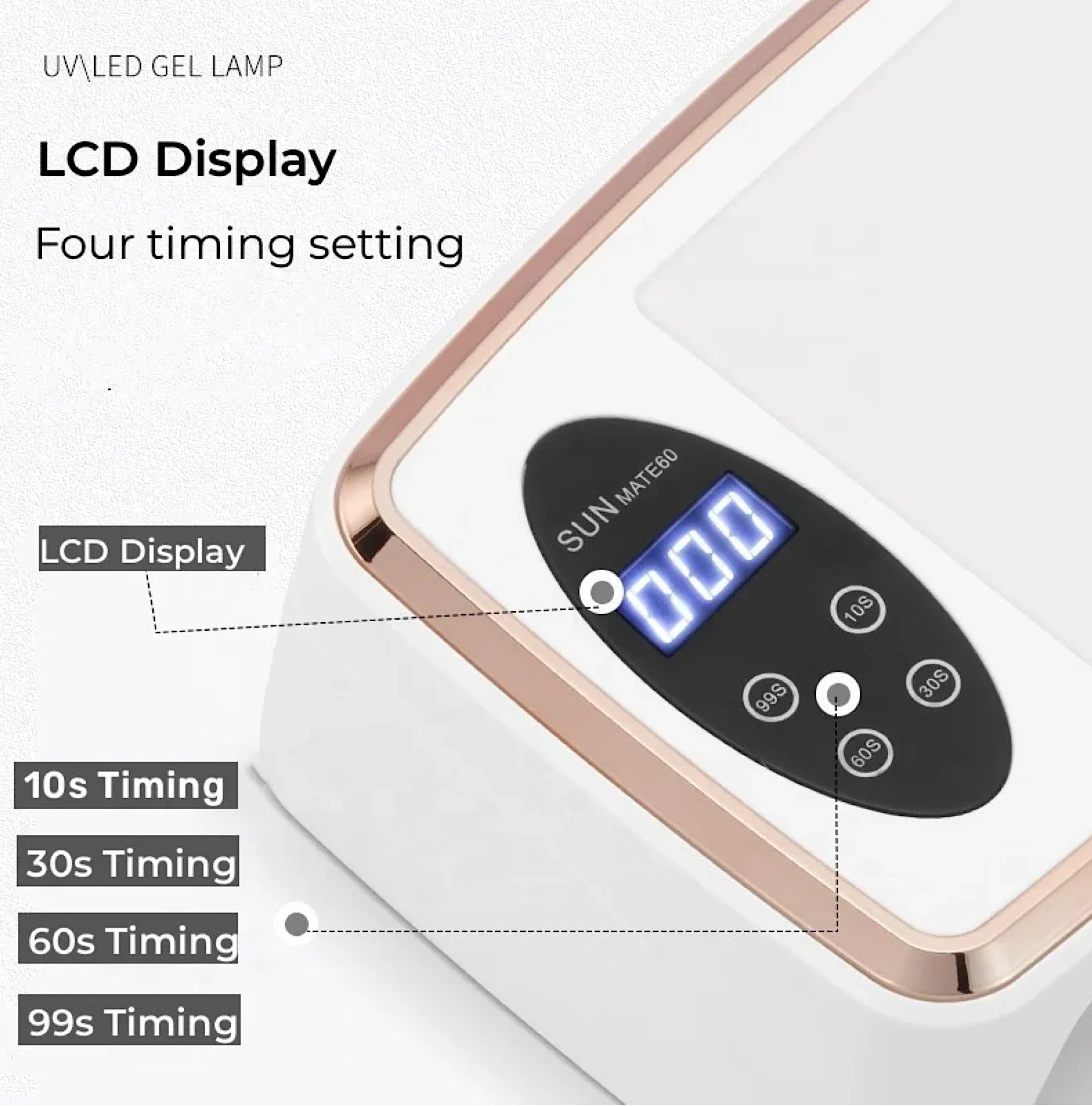 SUN Mate60 Advanced UV LED Light Dryer Lamp 90 LEDS - Image 2
